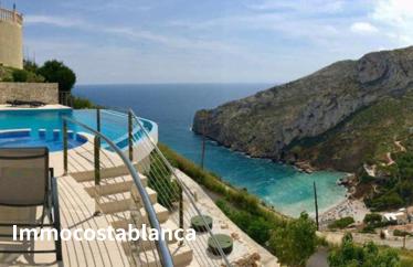 Villa in Javea (Xabia), 338 m²