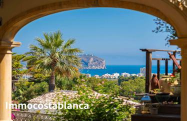 Villa in Javea (Xabia), 2576 m²