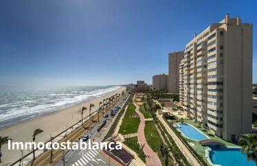Apartment in El Campello, 71 m²