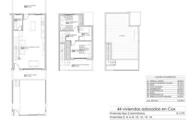 Apartment in Cox, 81 m²